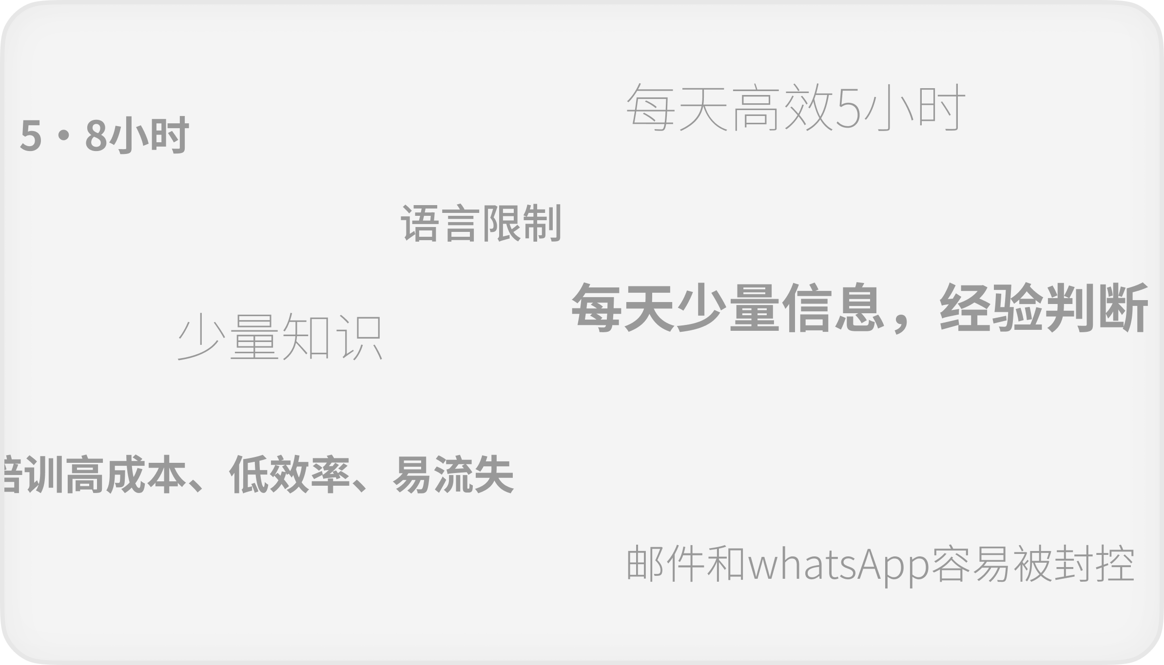 传统人工营销