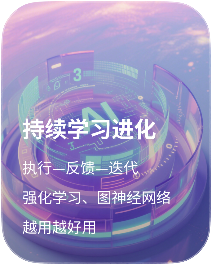 持续学习进化